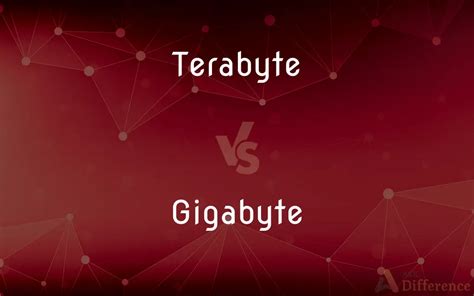 Gigabyte vs Terabyte: Unveiling the Differences and Applications