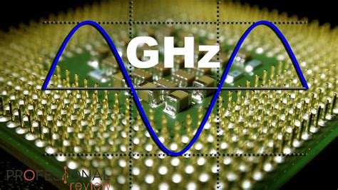 Gigahertz (GHz)