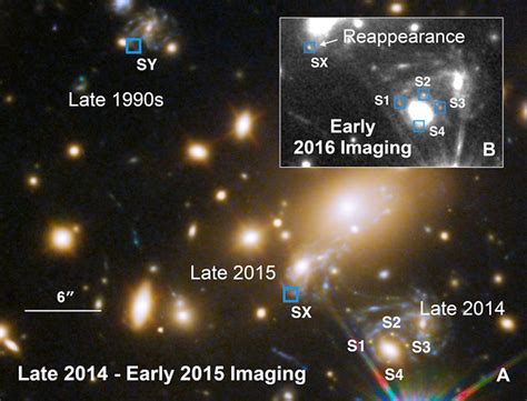 Gigato: A Supernova in the Data Storage Universe