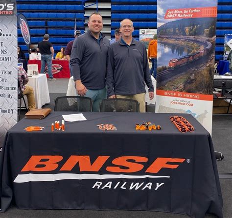 Gillette Career Opportunities