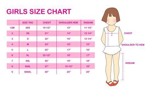 Girls Size Chart By Age