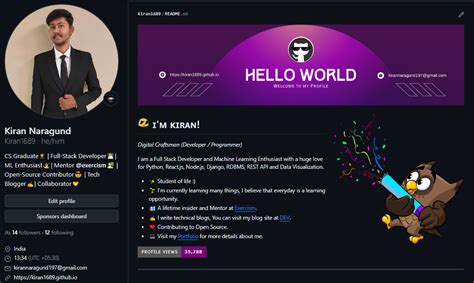 Github Profile Readme Template