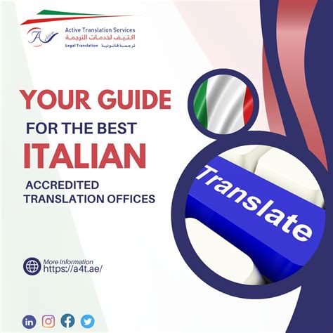 Give a Workshop: Italian Translation
