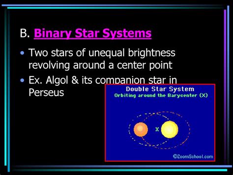 Given the Conditions in Binary Star Systems, Question SAT