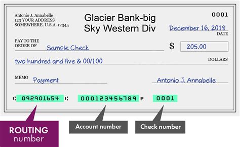 Glacier Bank routing number