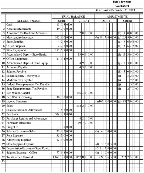 Glencoe Accounting Chapter 12 Answers Reader