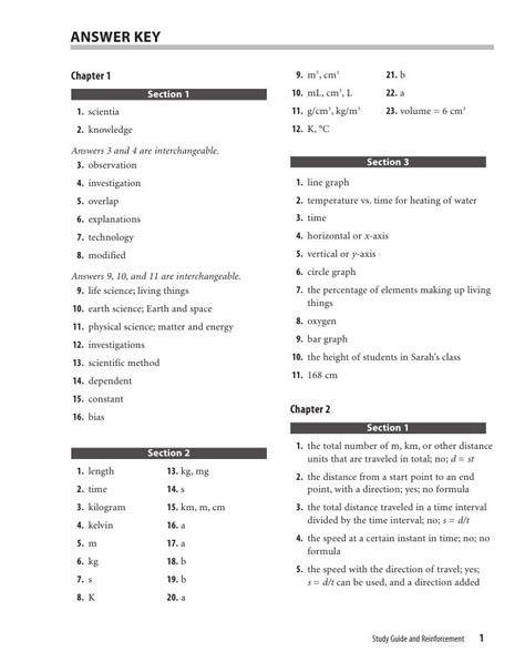 Glencoe Chemistry Science Not Answer Key Doc