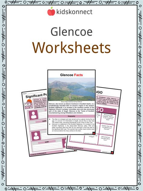 Glencoe World History Worksheet Answers Doc