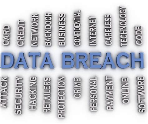 Global Atlantic Financial Group Data Breach: Lessons Learned and Strategies for Prevention