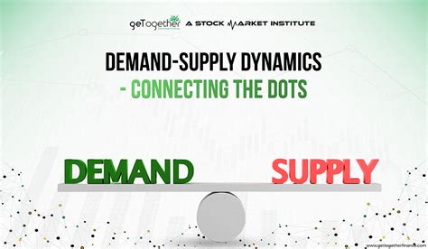 Global Demand and Supply Dynamics