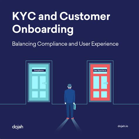 Global Head Client Onboarding KYC: A Comprehensive Guide to Enhance Compliance and Risk Management