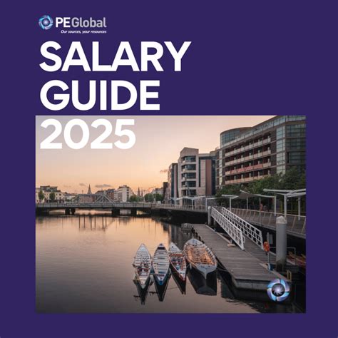 Global Insight Salary: A Detailed Guide