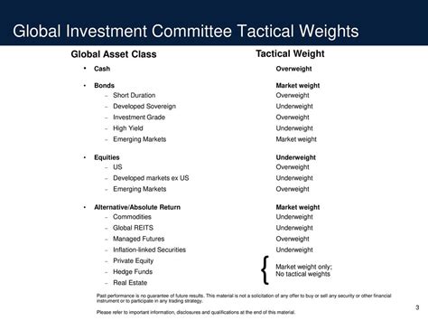 Global Investment Committee: Navigating Global Markets for Optimal Returns