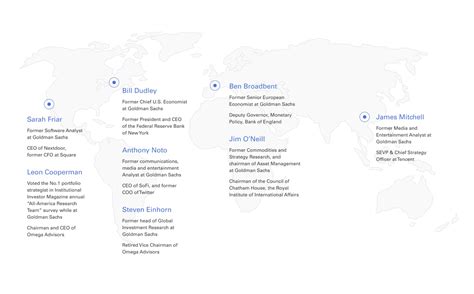 Global Investment Research: A Comprehensive Overview from Goldman Sachs