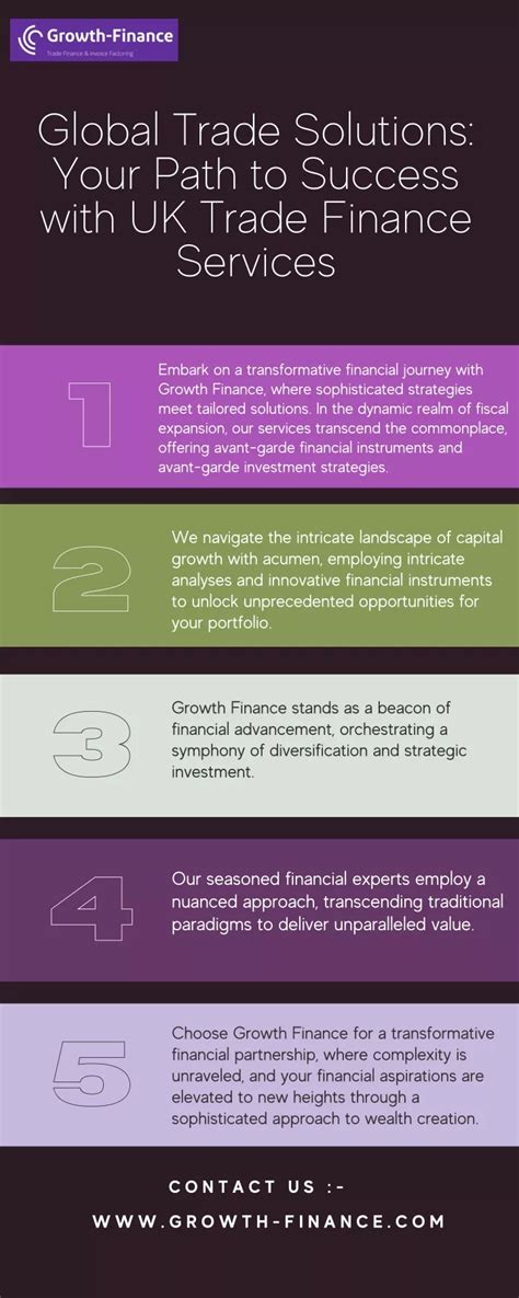 Global Investment Solutions: A Path to Financial Success