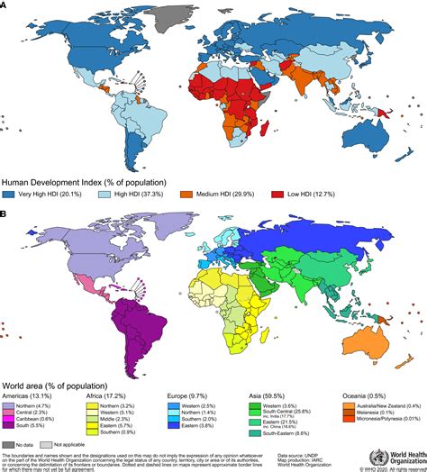 Global Statistics: