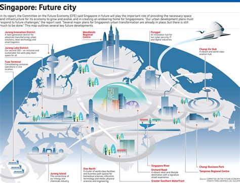 Global Times Singapore: Redefining the Future of News and Media