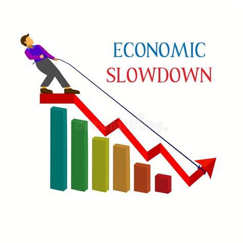 Global economic slowdown: