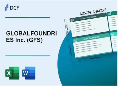 GlobalFoundries Stock (GFS): A Comprehensive Analysis