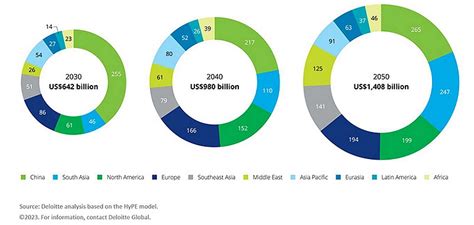 GlobalInsurance: The $6.4 Trillion Industry Reshaping the World