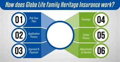 Globe Life Stock: A Comprehensive Guide to the Insurance Powerhouse