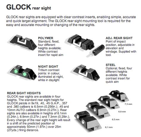 Glock Sight Height Chart