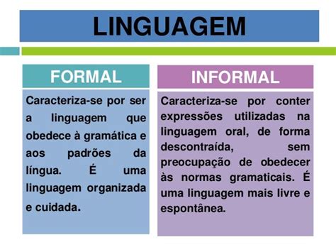 Glossa: O Que É e Sua Importância no Contexto da Linguagem