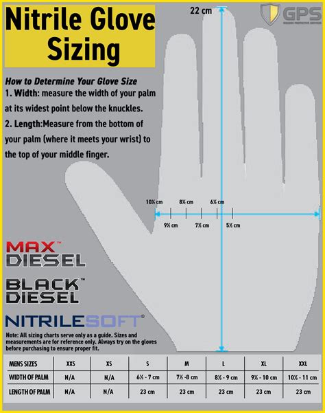 Glove Size Chart Men