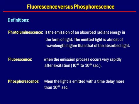 Glowing Radiance: Fluorescence and Phosphorescence