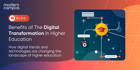 Glyndwr DD2: Redefining Digital Transformation in Higher Education