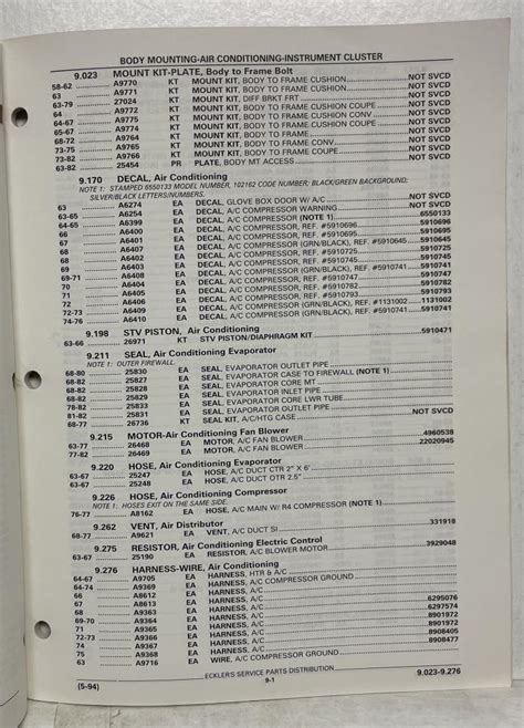 Gm Restoration Parts Catalog