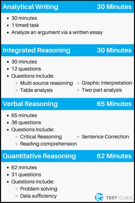 Gmat Practice Test Answers Epub