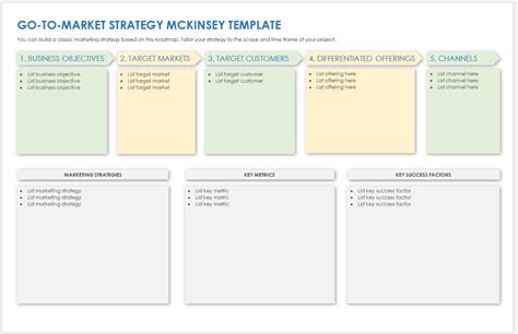 Go-to-market Strategy Template