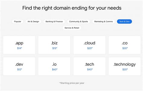 GoDaddy website showing various domain extensions