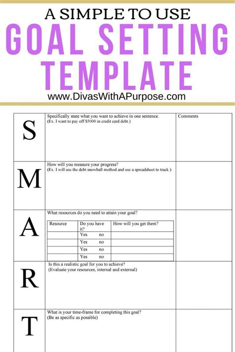Goal Making Template