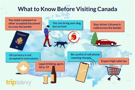 Going to Canada from the US: All You Need to Know