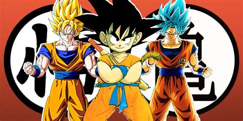 Goku: A Symbol of Strength and Inspiration for Generations