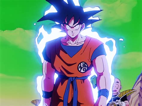 Goku No Shirt: Achieving Super Saiyan Power Without Losing Control