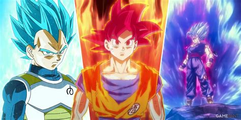 Goku Power Up: Unlocking Super Saiyan Transformations and Beyond