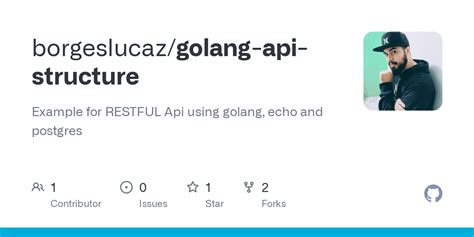 Golang Echo API Response Structure: A Comprehensive Guide