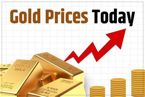 Gold Price Live Today