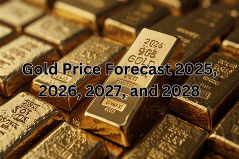 Gold Price in the US 2025: Forecast and Analysis