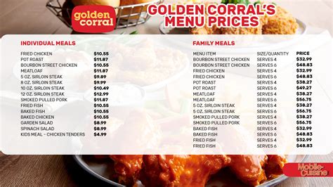 Golden Corral price per person 2023