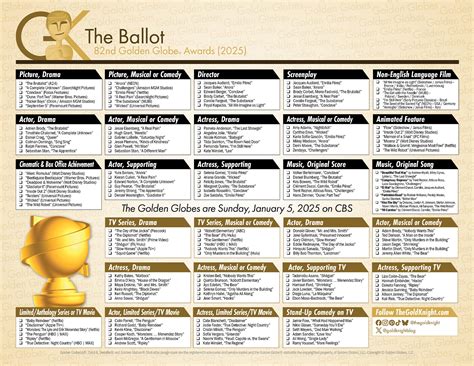 Golden Globes Printable Ballot