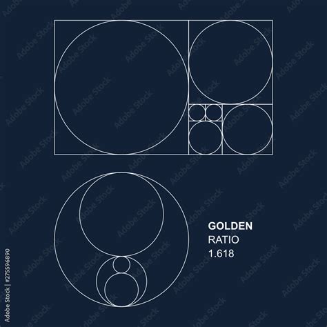 Golden Ratio (1.618)