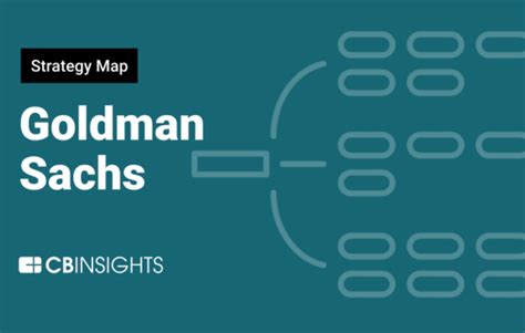 Goldman Sachs Research Portal: A Comprehensive Guide to Unlocking Market Insights
