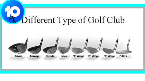 Golf Club Types Chart