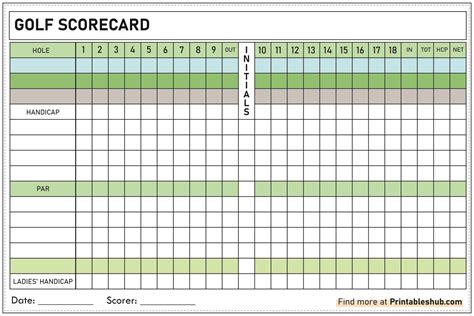 Golf Score Card Template
