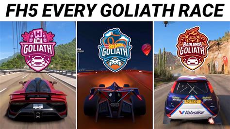 Goliath FH5 Calculator: Unleash the Power of Endless Possibilities