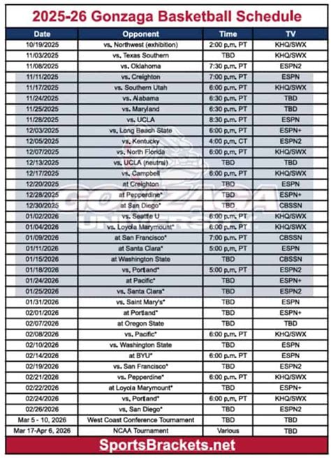 Gonzaga Mens Basketball Printable Schedule